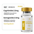 Cagrilintide + Semaglutide