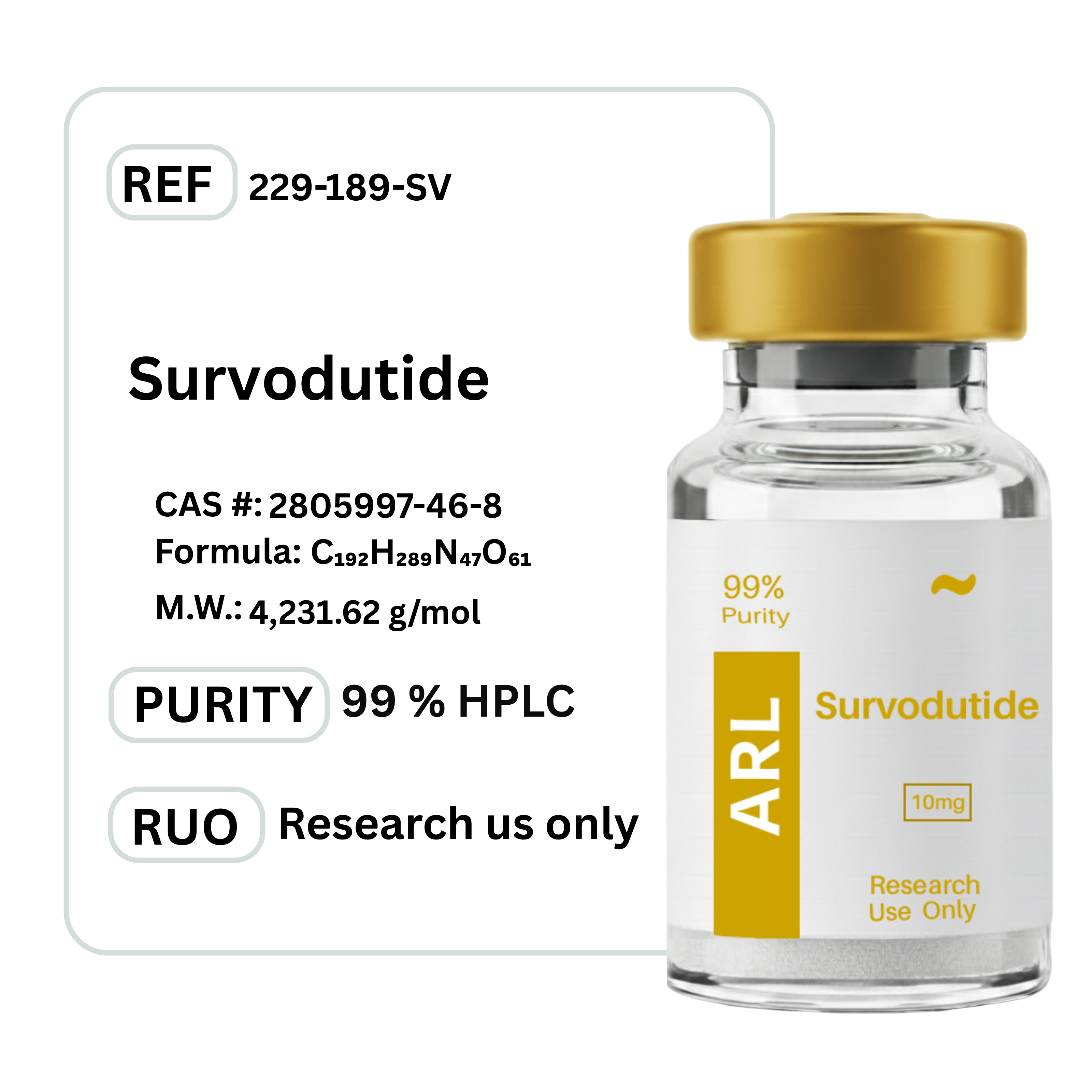 Survodutide